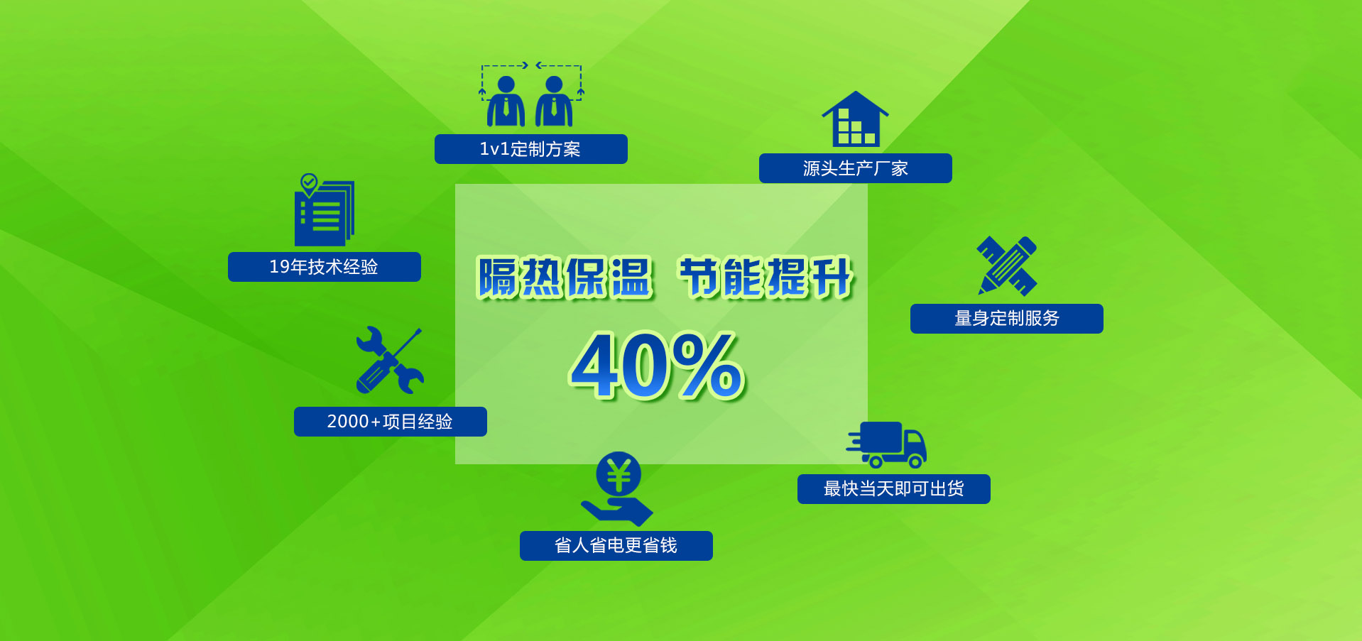 隔熱保溫材料 隔熱保溫材料